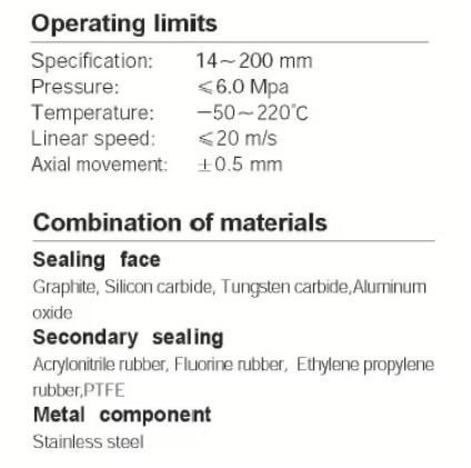 H7N Air Compressor Parts Mechanical Shaft Seal Wear Resistant