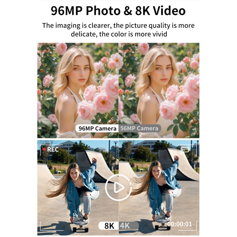 Newest Hot Sale Good Quality 8K 96MP Professional Video Camera with 18X Zoom Anti-Shake WiFi Ideal for Vloggers Photographers
