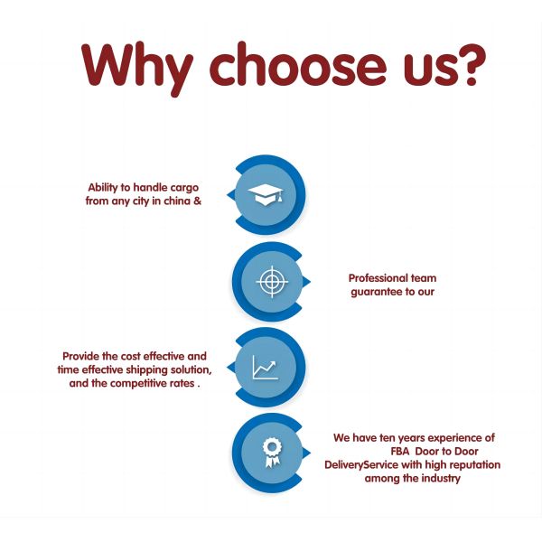 Free Storage International Warehousing Services USA Europe Worldwide