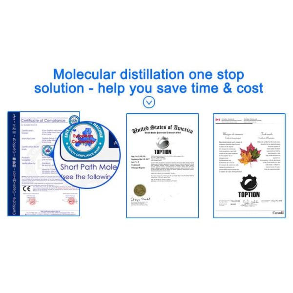 OEM Wiped Film Evaporator TOPTION Industrial Essential Oil Extraction Machine