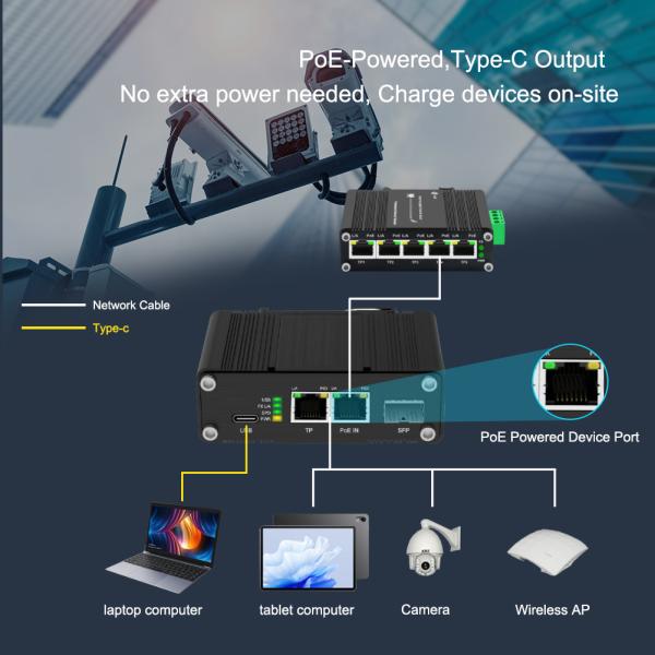 Interruptor Ethernet industrial USB-C PD Gigabit PoE Alimentado por DIN Rail para espacios compactos