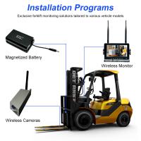 7 Inch Black 9-24V Wide Angle Night Vision Camera with Battery power supply DC 12V For Forklift