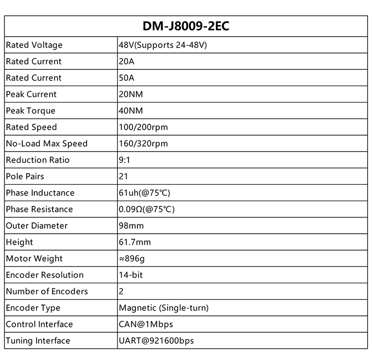 Foxtechrobot DM-J8009-2EC 6DOF Robot Arm Compact Servo Motor 24V 48V Joint Module Actuator
