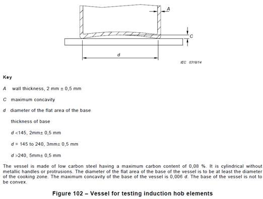 IEC 60335-2-6 low carbon steel Vessel For Hotplates Test Cooking Appliance