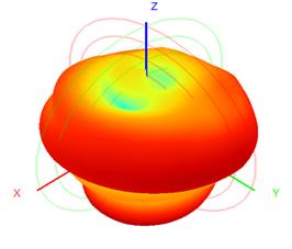 5G Indoor Antenna External Antenna 3-5dBI 22.5×195mm