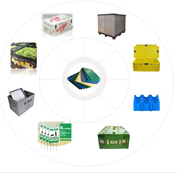 Sunproof пылает - retardant рифленый лист A4 Коропласт HDPE покрывает 4x8