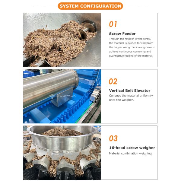 Fully Automatic Weighing Package Frozen Fish Chicken Turkey Beef Meatballs Packaging Machine  Meat Packing Machine for Ribs