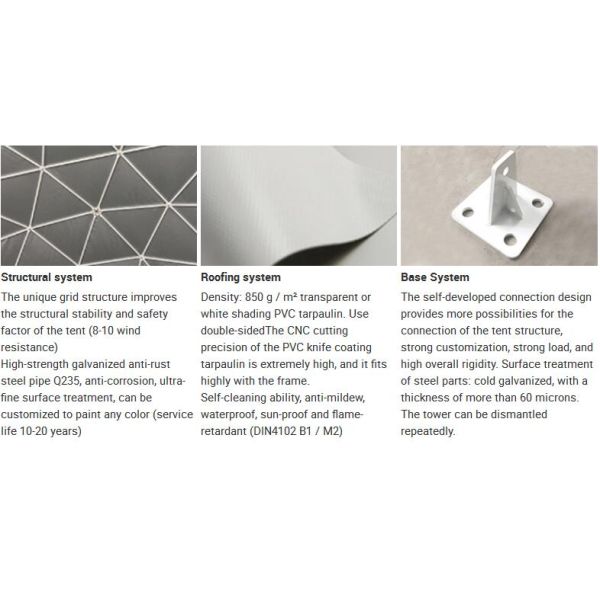 7M Кампинг Прозрачная геодезическая купольная палатка с изоляцией Купольная вечеринка