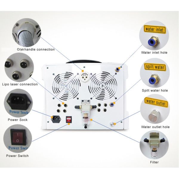 LF-236 hot sale 4 in 1 Cryo+RF+cavitation+lipo laser cryolipolysis freezing slimming machine