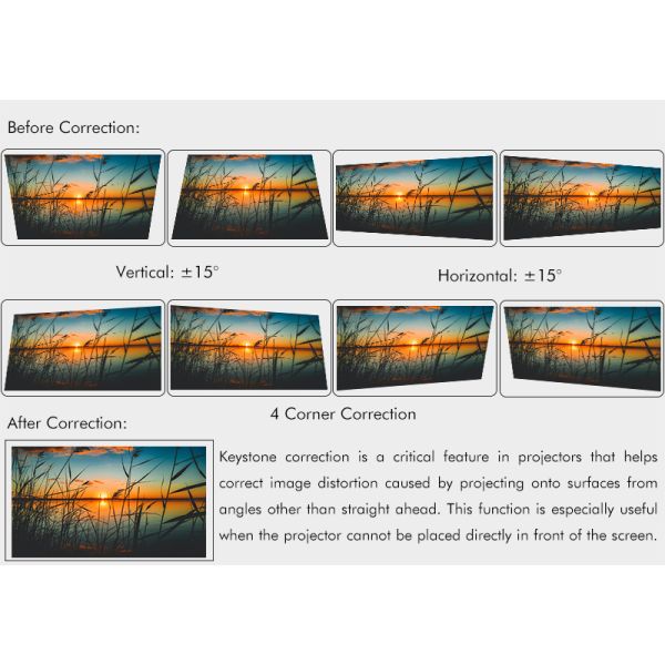 4800 Lumen 4K Laser Short Throw Projector With 16W Speakers For Versatile Projection Options