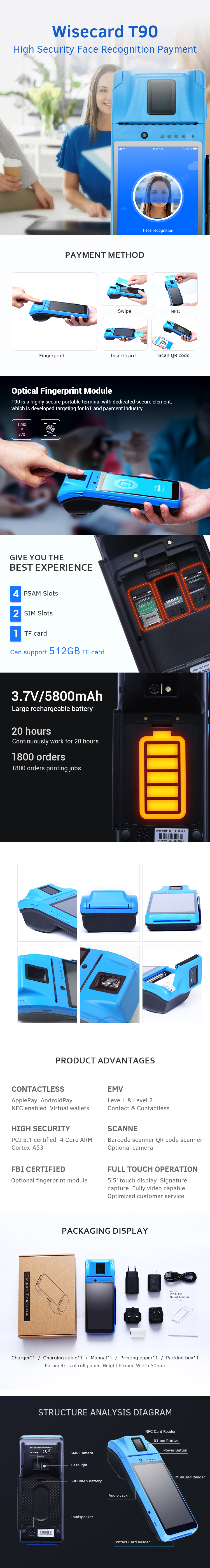 блок развертки штрихкода кода TDS CDMA QR ИЗМА терминала 2.4GHz 5800mAh изрезанный Pda