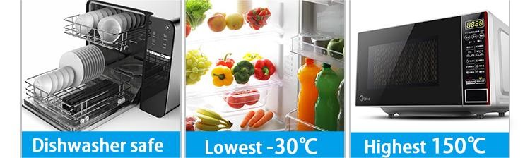 Хранилище продуктов питания Круглое высокоборосиликатное стеклянное хранилище продуктов питания герметичное хранилище для кухни