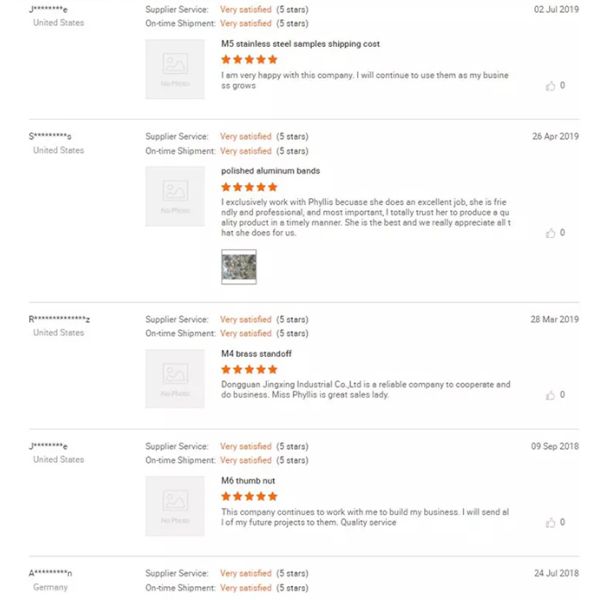 FEKON PRECISION CNC PARTS LIMITED