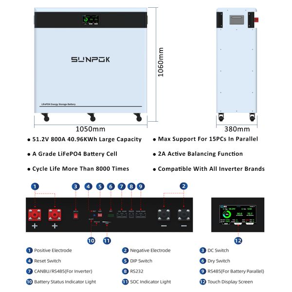 SUNPOK New 40kWh 800Ah 51.2V Large Capacity LiFePO4 Battery Lithium LFP Home Storage System BESS Pack Solar Energy