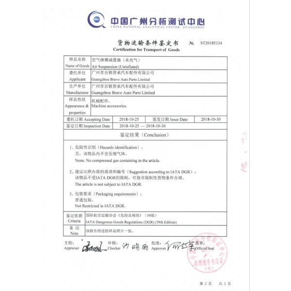 Guangzhou Bravo Auto Parts Limited Certifications