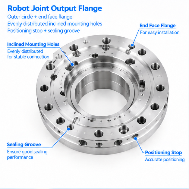 Customized Zero Backlash 6 Axis Robot Joint Flange Shaft Kits with Hollow Design
