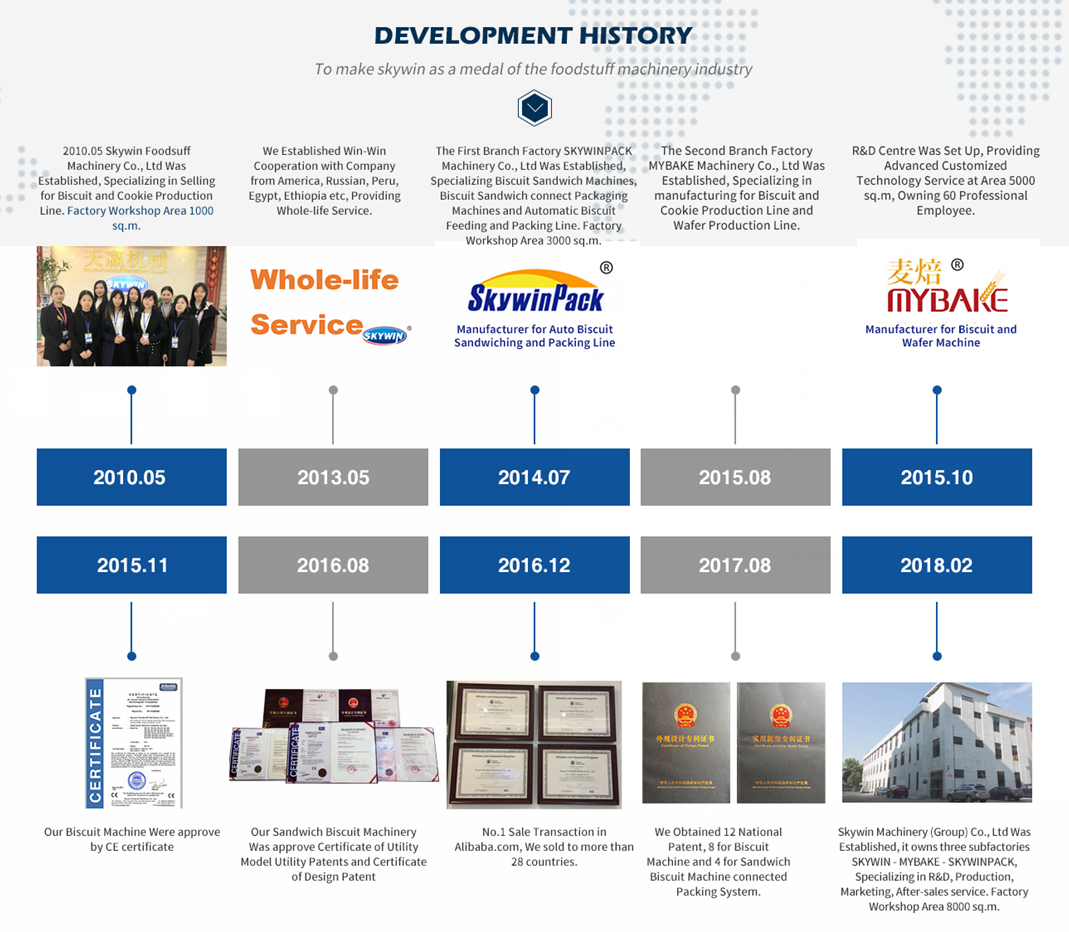 80 к машине упаковки пакета подачи 500bags/min