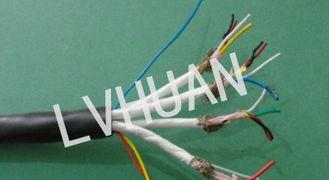 Oil Ressitant PTFE Cable Machine ，（Crosshead Extrusion Wire Wrapped Equipment）