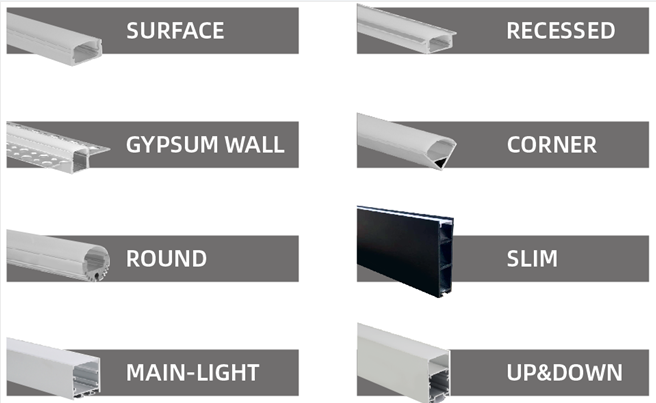 Алюминиевая стена приведенная Trimless гипса профиля штукатурит в костюме приведенном канала прокладки для прокладки 15mm