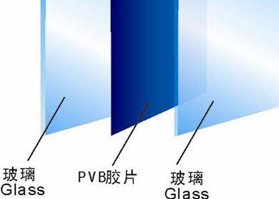 Curtain Wall Tempered Laminated Safety Glass / Decorative Toughened Glass