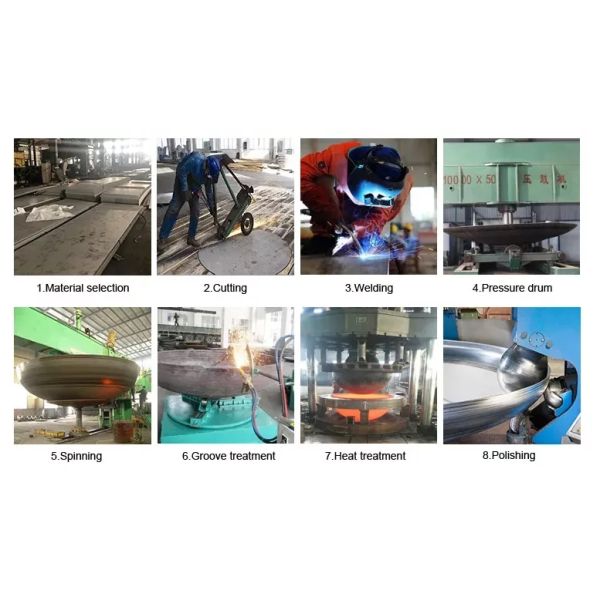 Промышленность Большой диаметр плоский дно эллиптическая коническая овальная голова Железо прессованная нержавеющая сталь голова литья