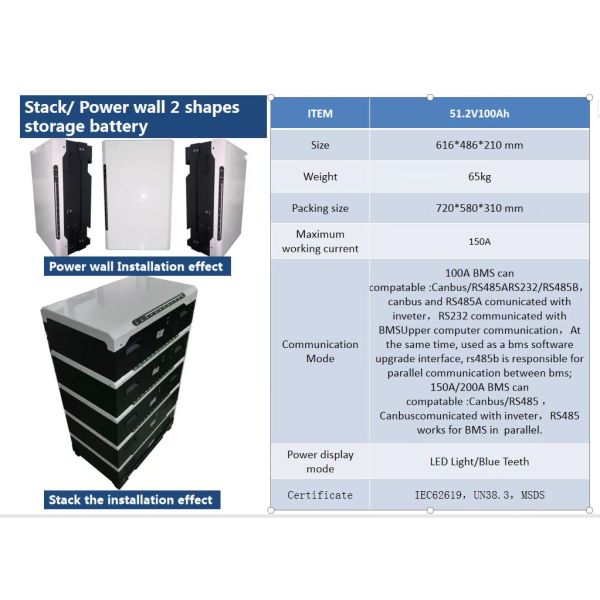 100A 48V Li Ion Battery Pack 5kwh 7kwh 10kwh Solar Storage Battery