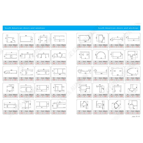 1 - профиль штранг-прессования 2mm алюминиевый для сопротивления Windows дверей детержентного