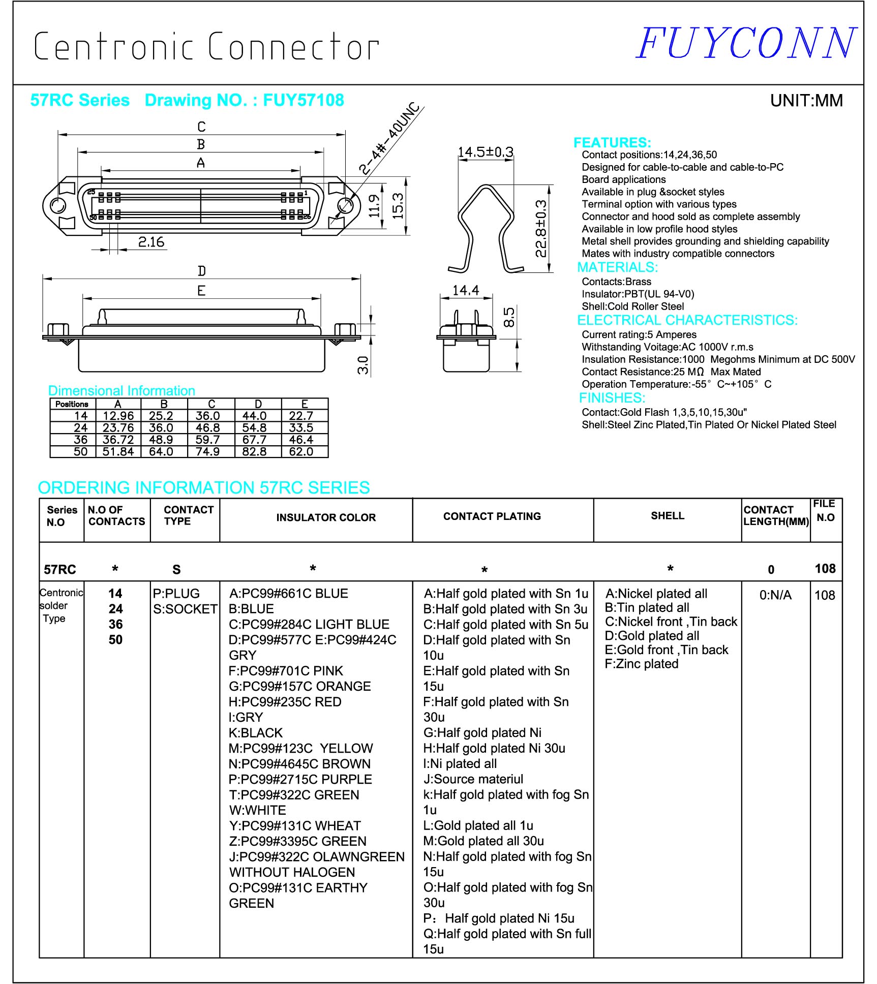 ось 14 0.085in 24 36 50 разъем-розетки припоя Pin Centronic аттестовал UL
