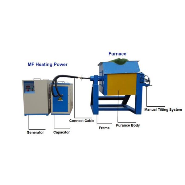 Печь 35kw 30kg электрической индукции средней частоты золота плавя