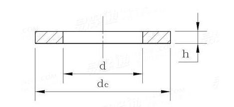 Economic Carbon Steel Washers , Practical M3 - 36 Din 433 Flat Washer