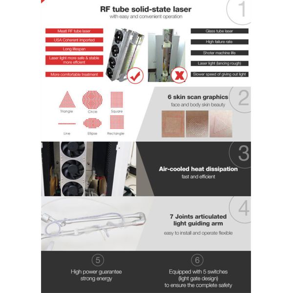 Машина 10600nm лазера СО2 клиники 60W салона частичная