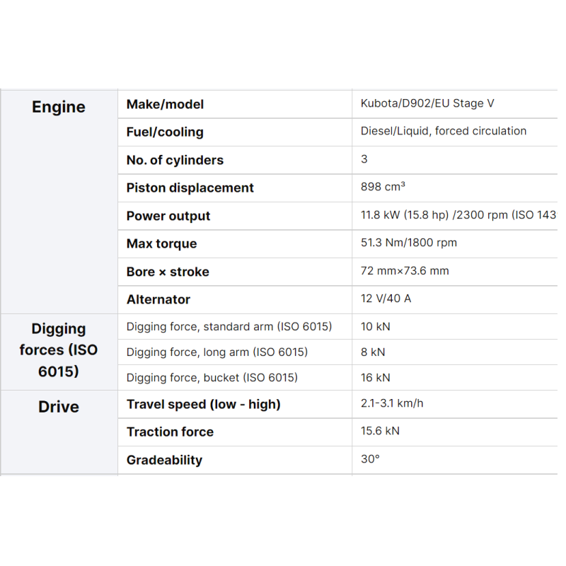 Small Digger XE18E 2ton Excavator with Hydraulic Valve and 3900mm Max Digging Radius
