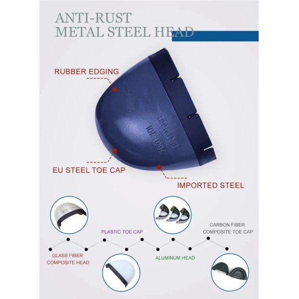 Высококачественная антиразрывная и антипроколки стальной железной пальцы пластмассовой пальцы композитные пальцы стекловолокна обувь