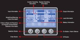 Large LCD N + N online 50Hz 4.2A 240VDC 10KVA / 8000W 110V UPS HP9116B