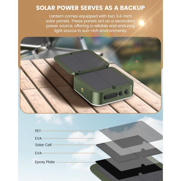 Assembled Height 1.77 inches 1000LM 5 Modes Solar/USB Rechargeable Camping Lantern