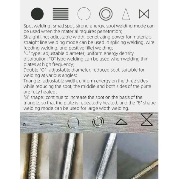 Soldadora láser portátil ergonómica 4 en 1 fácil de operar soldaduras fuertes