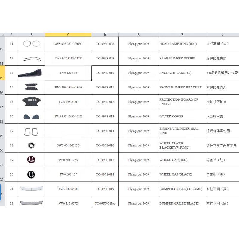 FLYING SPUR 3W радиаторная решетка номерная табличка Раковина для Bentley Continental 2013