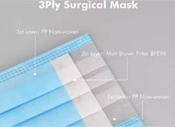 Odorless Disposable Medical Mask 3 Ply Eco Friendly  For Daily Cleaning