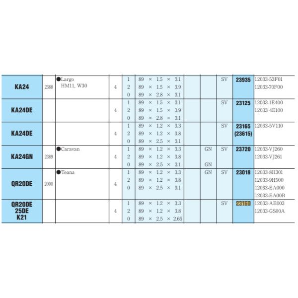 12033-AE003 12033-1W412 Piston Ring For Nissan Diesel Engine K21 KA24 QD32 FD46 RD8