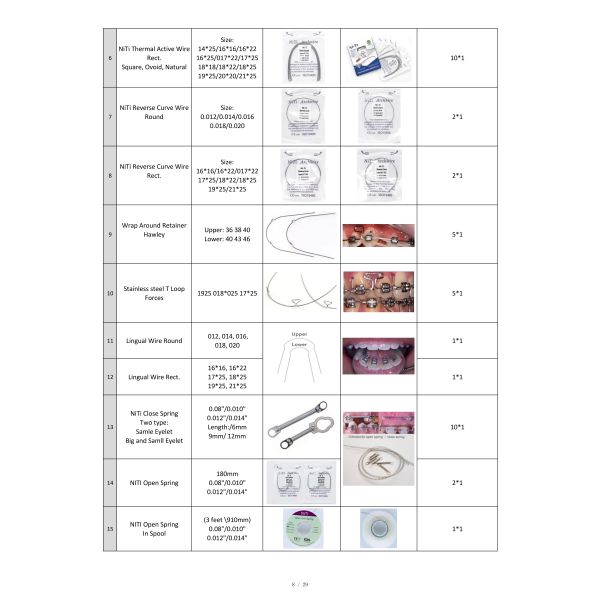 ALS retenedor de alambre ortoflex 0.0155 0.0175 0.0195 Para el tratamiento de ortodoncia de clase I