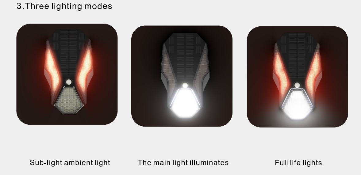 Ландшафт Алюминиевый инфракрасный датчик Внешняя стена Монтируемая IP65 Внешняя водонепроницаемая безопасность LED Солнечная стена Свет для сада