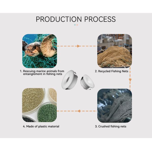 Ocean Plastic Anti Glare Spotlight 2700K 3000K 4000K Super Thin Mini Spotlight