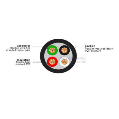 H05W-F 300V/500V European Standard Fixed Installation Cable
