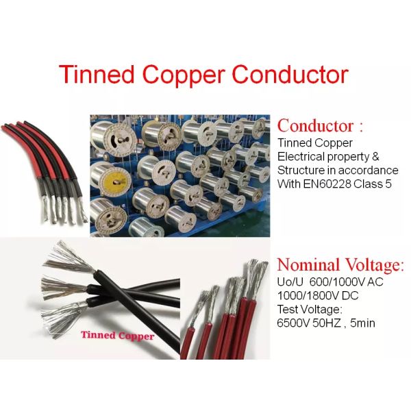 12AWG DC Solar Cable 1500V Double Insulated Solar PV Cable 4mm2 XLPE