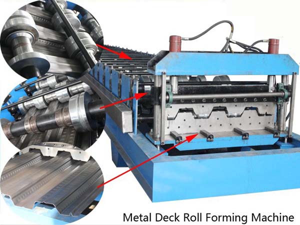 Крен Decking стального пола металла конструкции формируя машину для рынка Африки