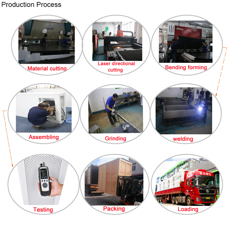 Portal de levantamento automático 750W de transferência do filtro da caixa de passagem HEPA da sala de limpeza