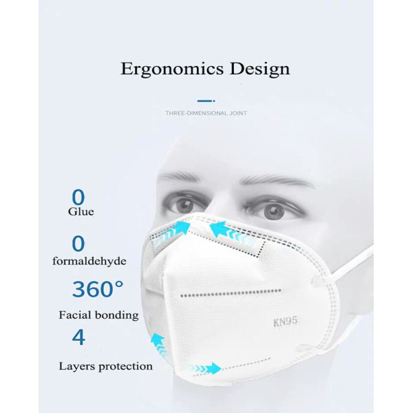 Breathable Female KN95 Face Mask Dust Wind Protection Good Air Permeability