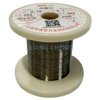 Pure Nickel Wire N6 For Electrical And Thermal Conductivity In Chemical Industries
