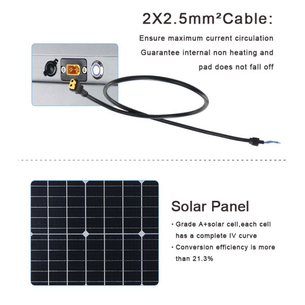 Все в одном солнечном уличном свете приведенном 100w 150w 200w алюминиевом на открытом воздухе Ip65