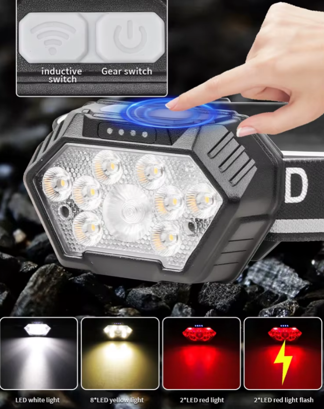 Rechargeable LED Headlamp with 1500mAh Battery 800 Lumen ABS Material for Outdoor Activities